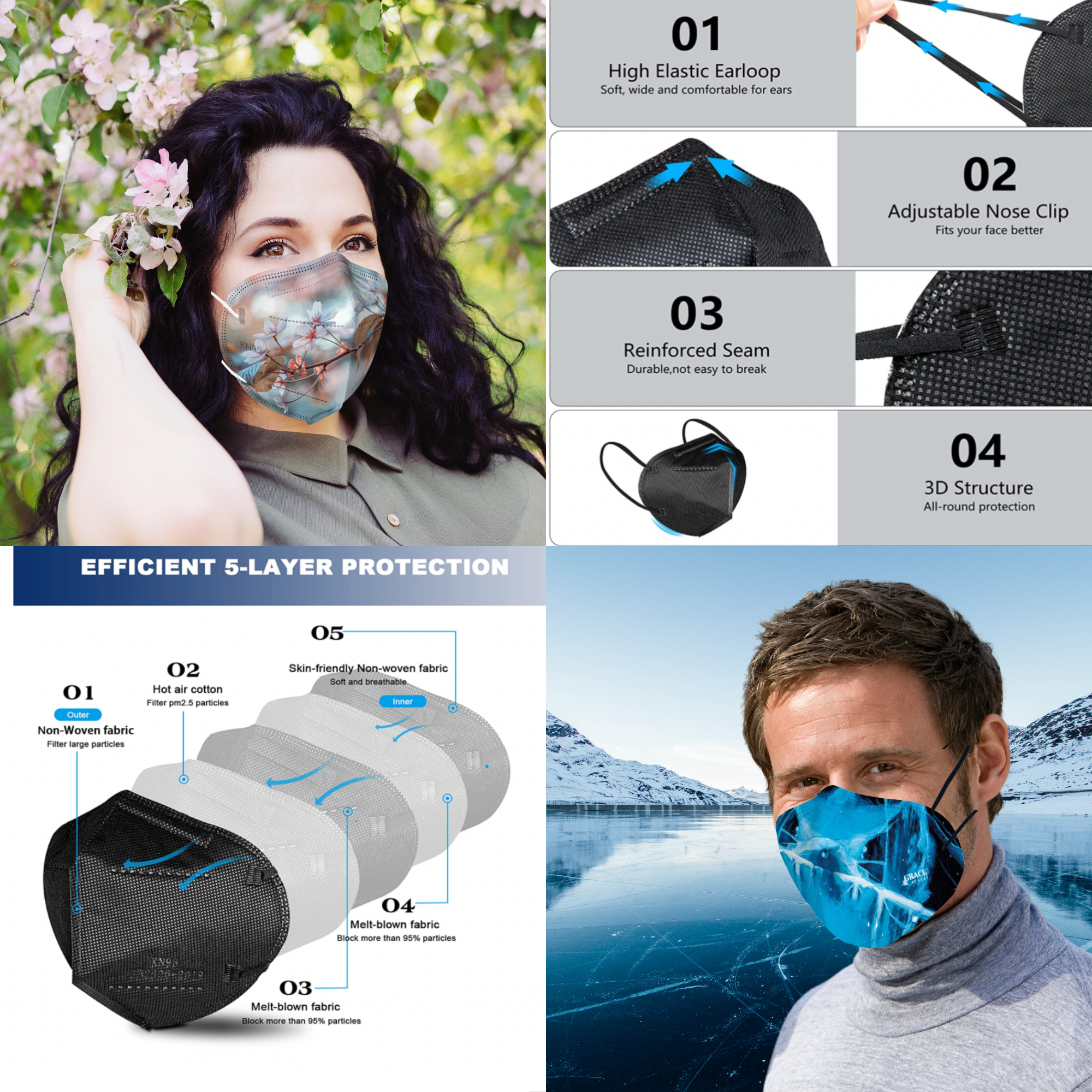 "KN95 Face Masks: A Powerful Tool in the Fight Against COVID-19"