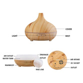 Wood grain diffuser