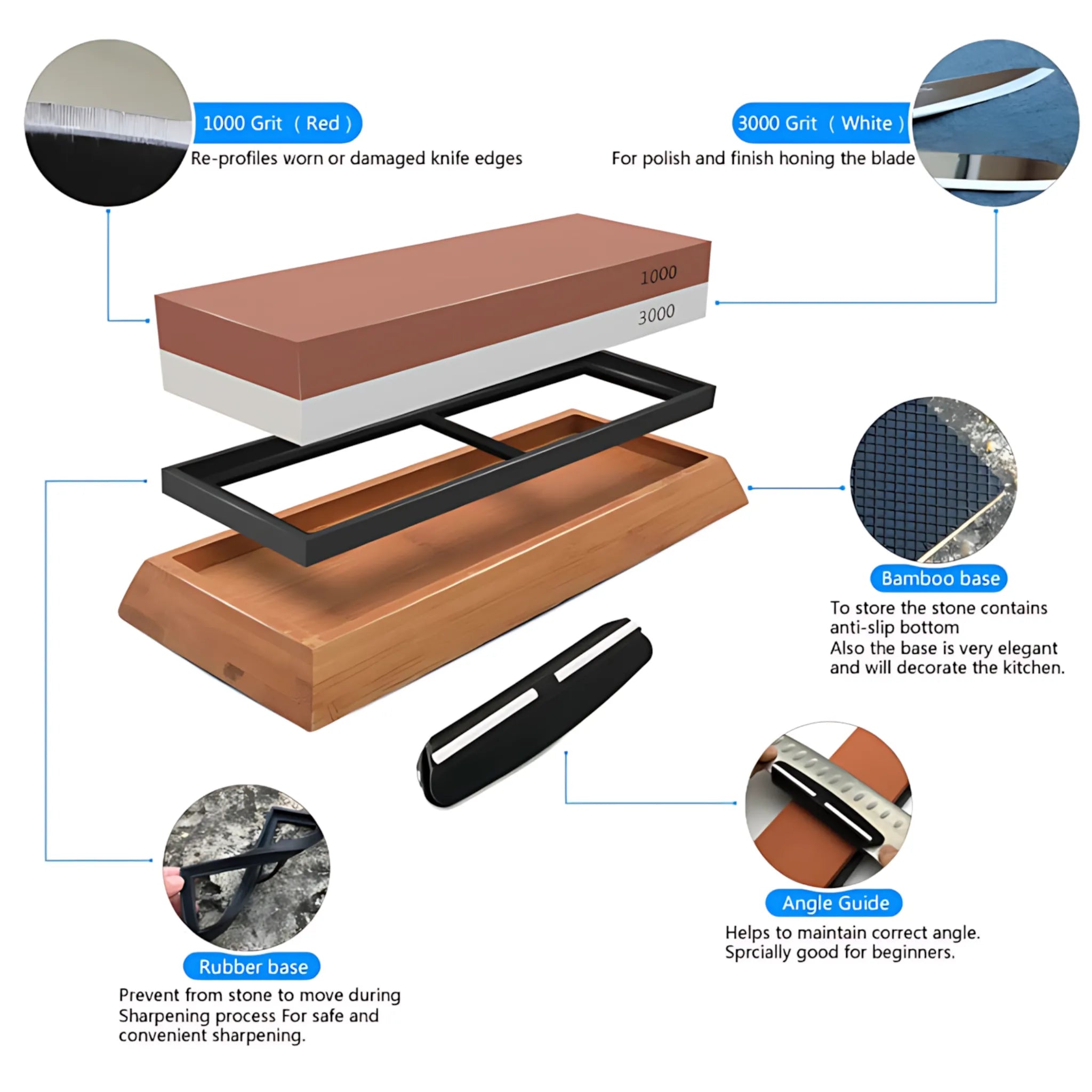 3-in-1 Knife Sharpening Stone - Dual Grit Whetstone Set