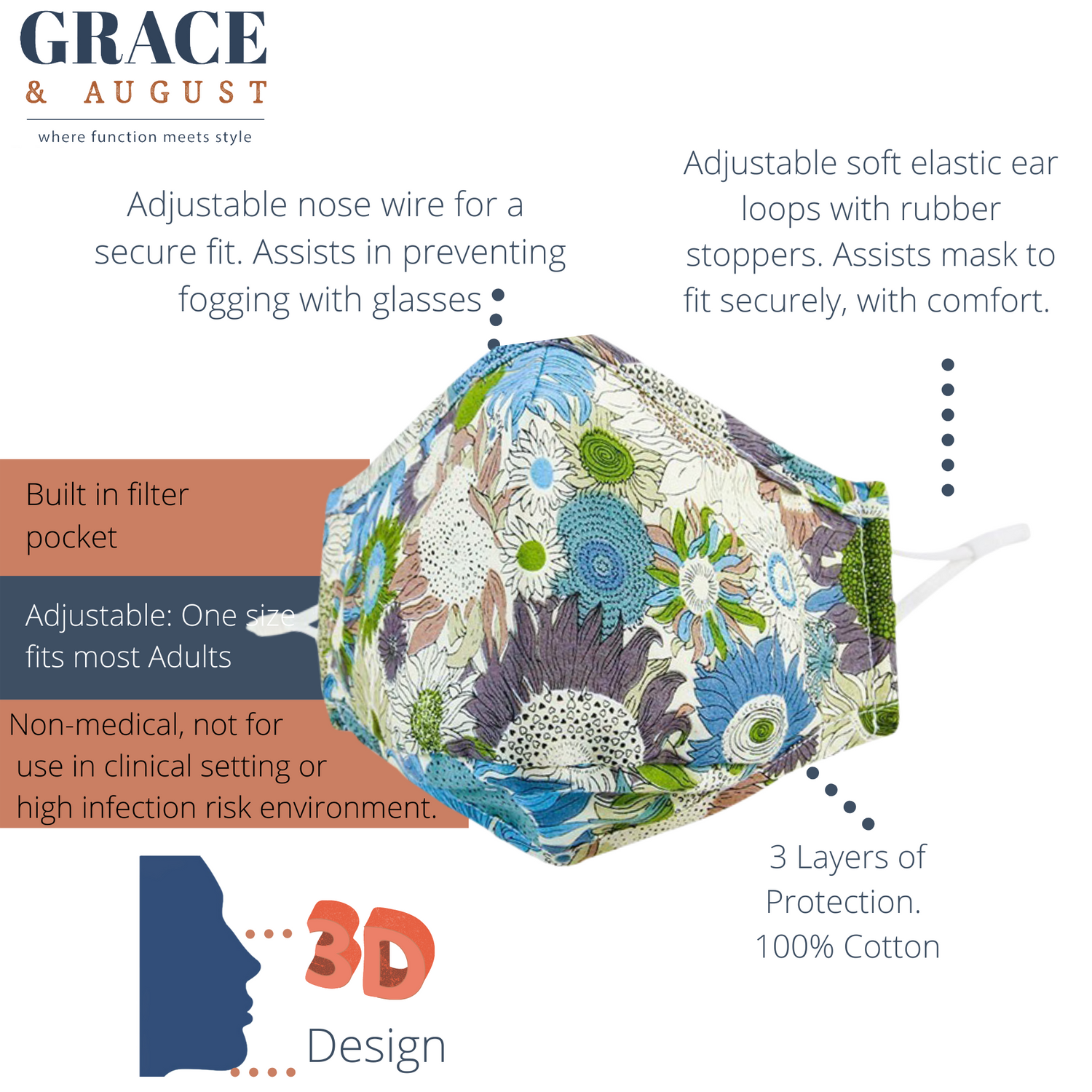 Cotton Face Mask Set - 3 Layer 100%  Reusable Face Mask  - Cottage Garden