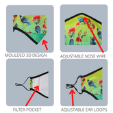 reusable face mask