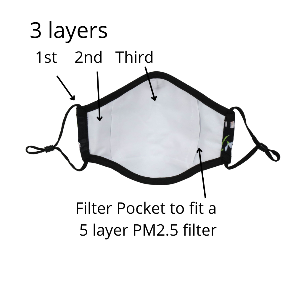 NZ Edition Premium Child Face Mask Set - 3 Layer 100% Cotton Reusable Face Mask - Little Lamb Child