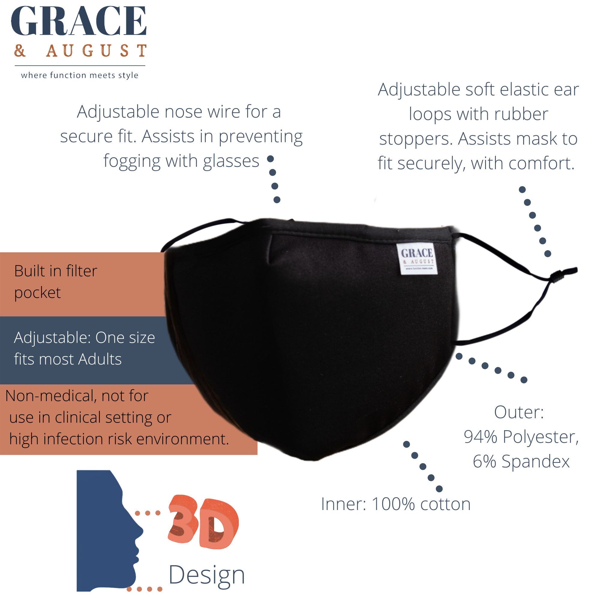 Reusable Fabric  Face Mask - with nose wire, Filter Pocket and two 2.5 Filters- Black Large