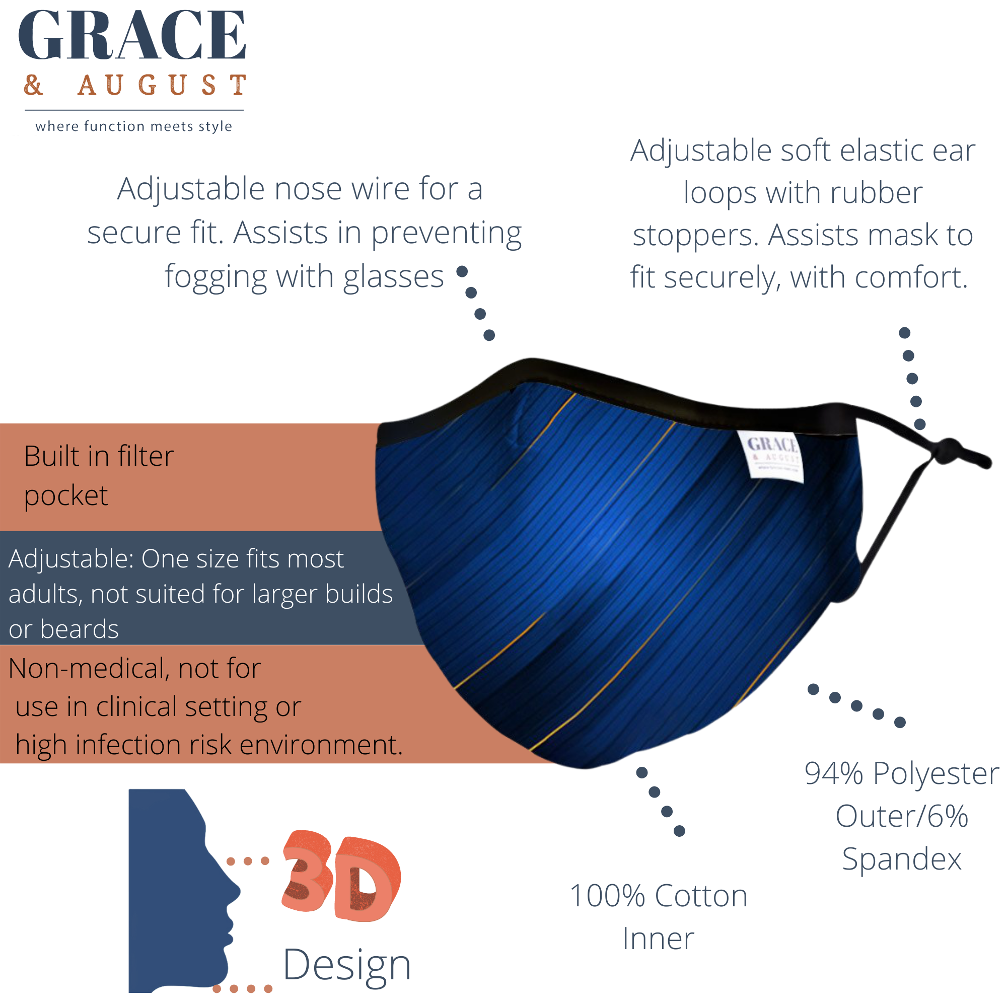 Reusable Fabric Face Mask - with nose wire, Filter Pocket and two 2.5 Filters- Business Blue Large