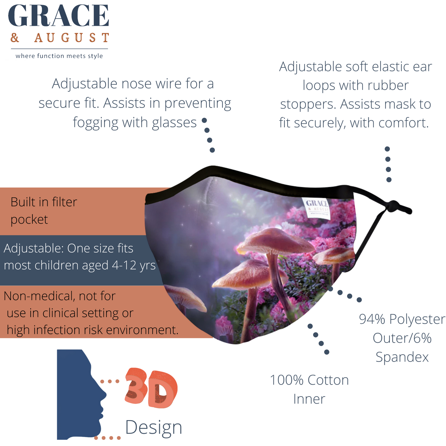 fabric face mask child