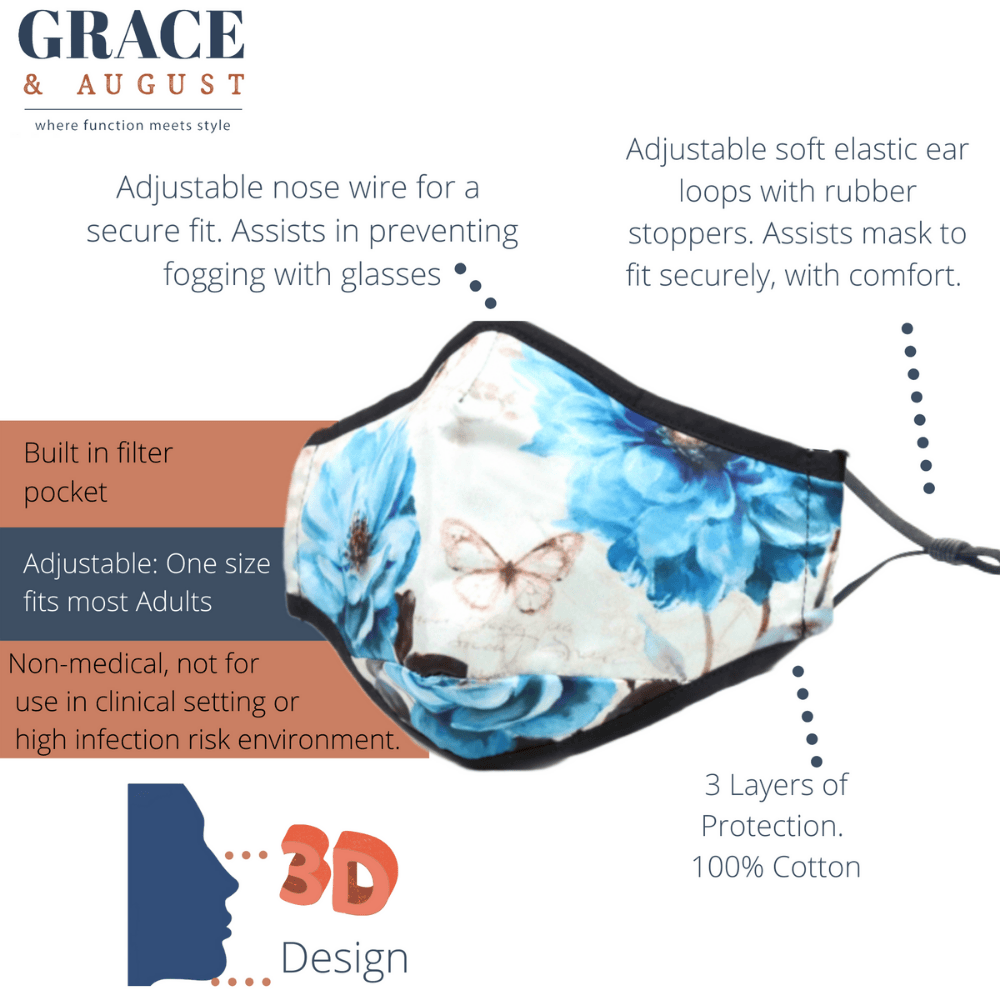Fabric Face Mask Set - Premium 3 Layer Reusable - Incl Matching bag, lanyard & 4 PM2.5 filters - Blue Butterfly Face masks
