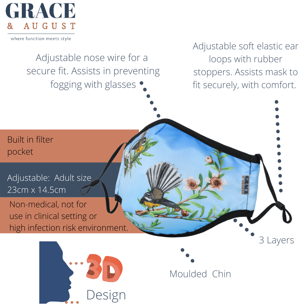 Fabric Face Masks Reusable | NZ Edition Premium Cloth Face Mask Set | 3 Layer Breathable Face Mask - NZ Fantail Face masks