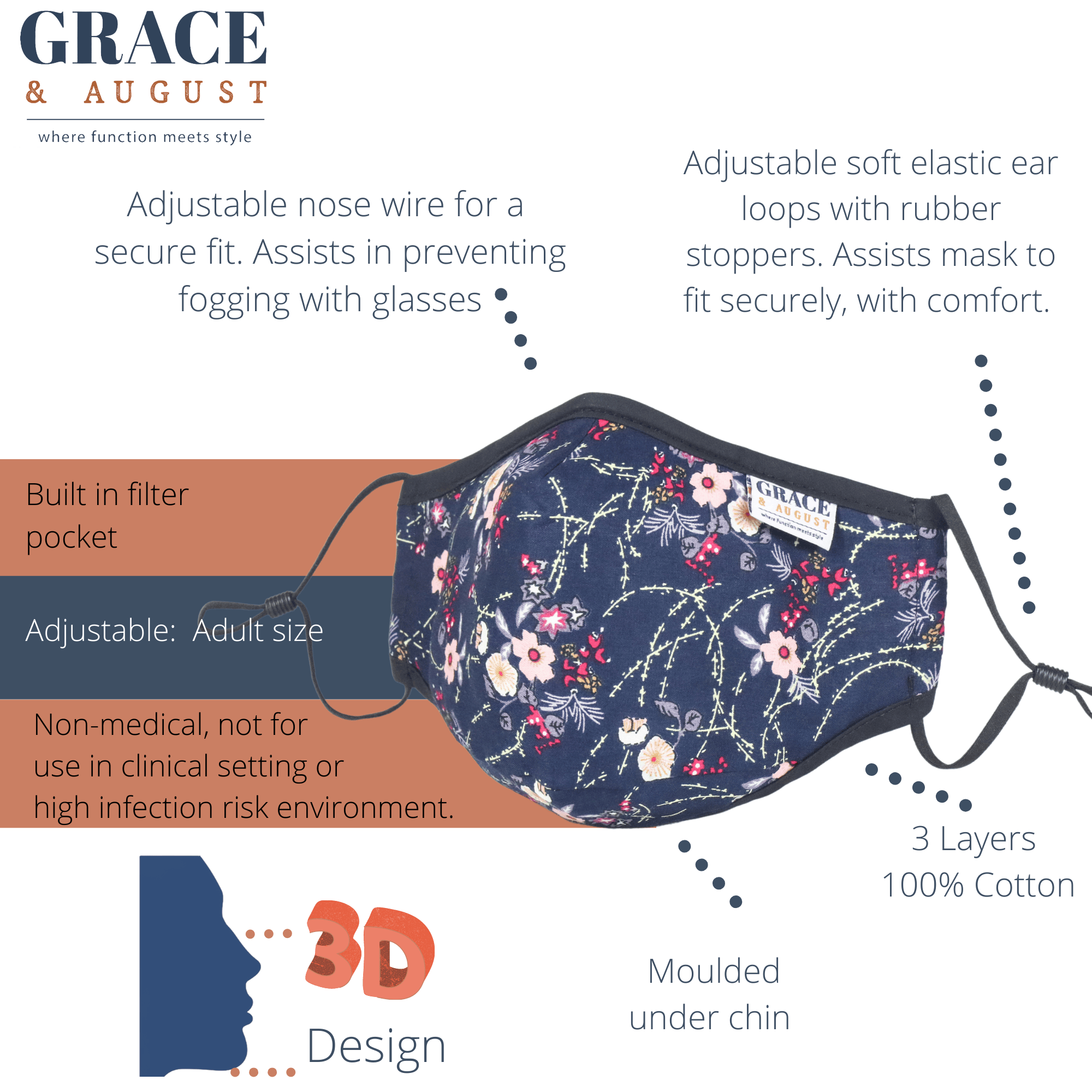 Premium Face Mask Set - 3 Layer 100% Cotton Reusable Face Mask - Blue Dream Face masks