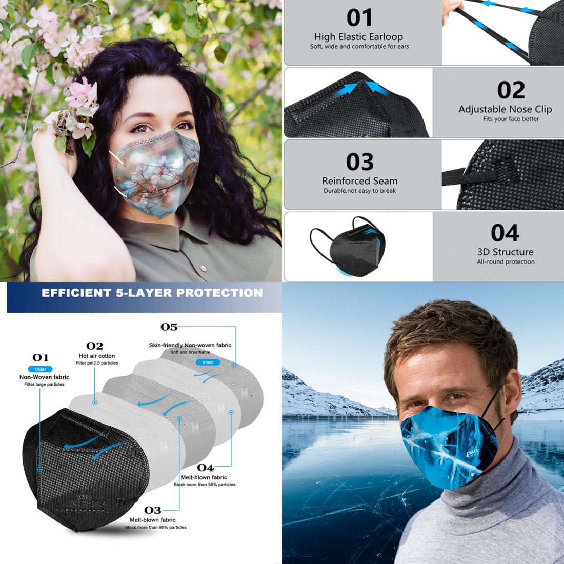 "KN95 Face Masks: A Powerful Tool in the Fight Against COVID-19"