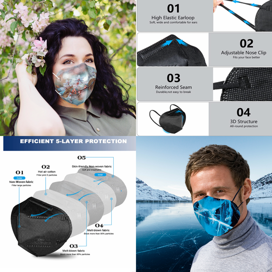 "KN95 Face Masks: A Powerful Tool in the Fight Against COVID-19"