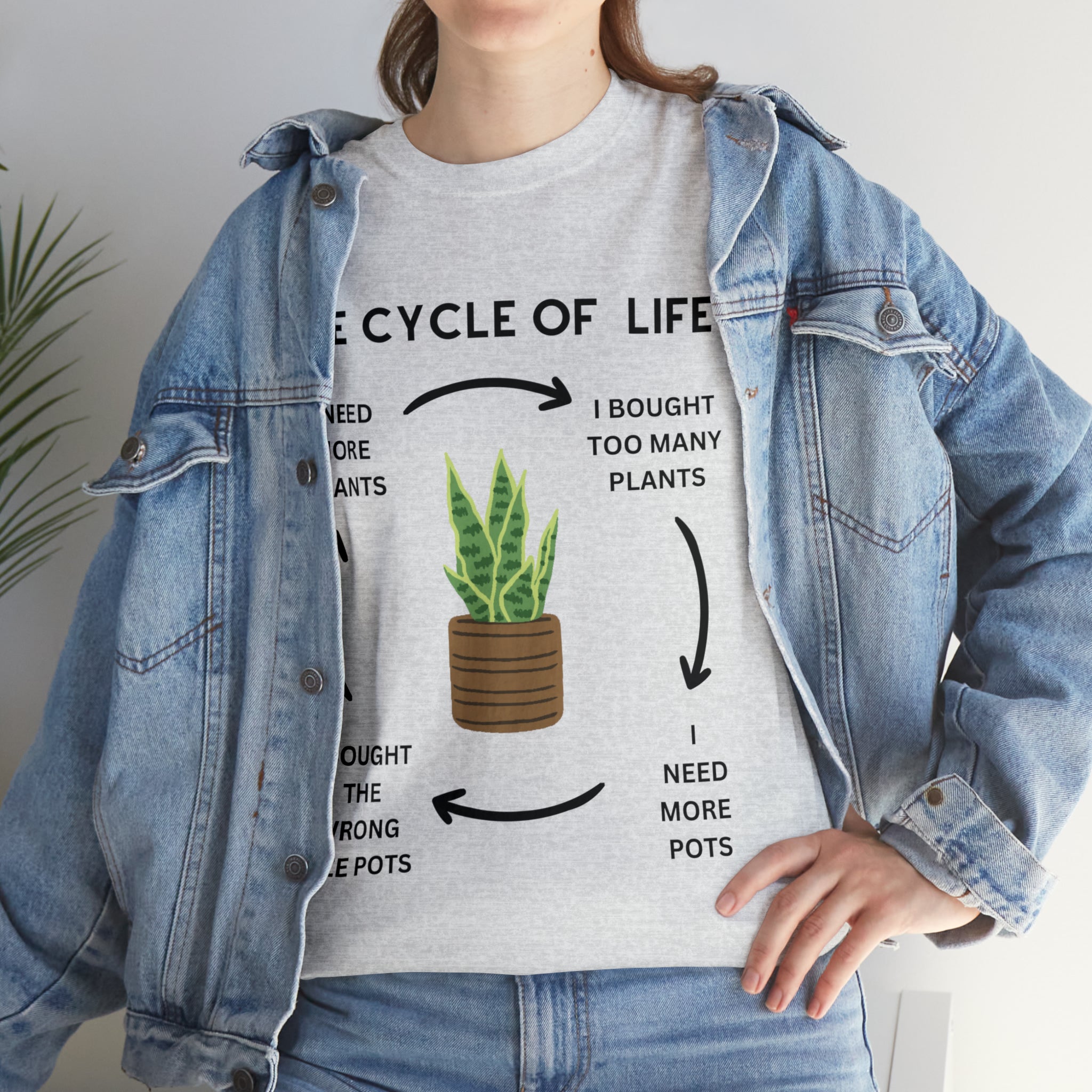 The Cycle of Life T-Shirt