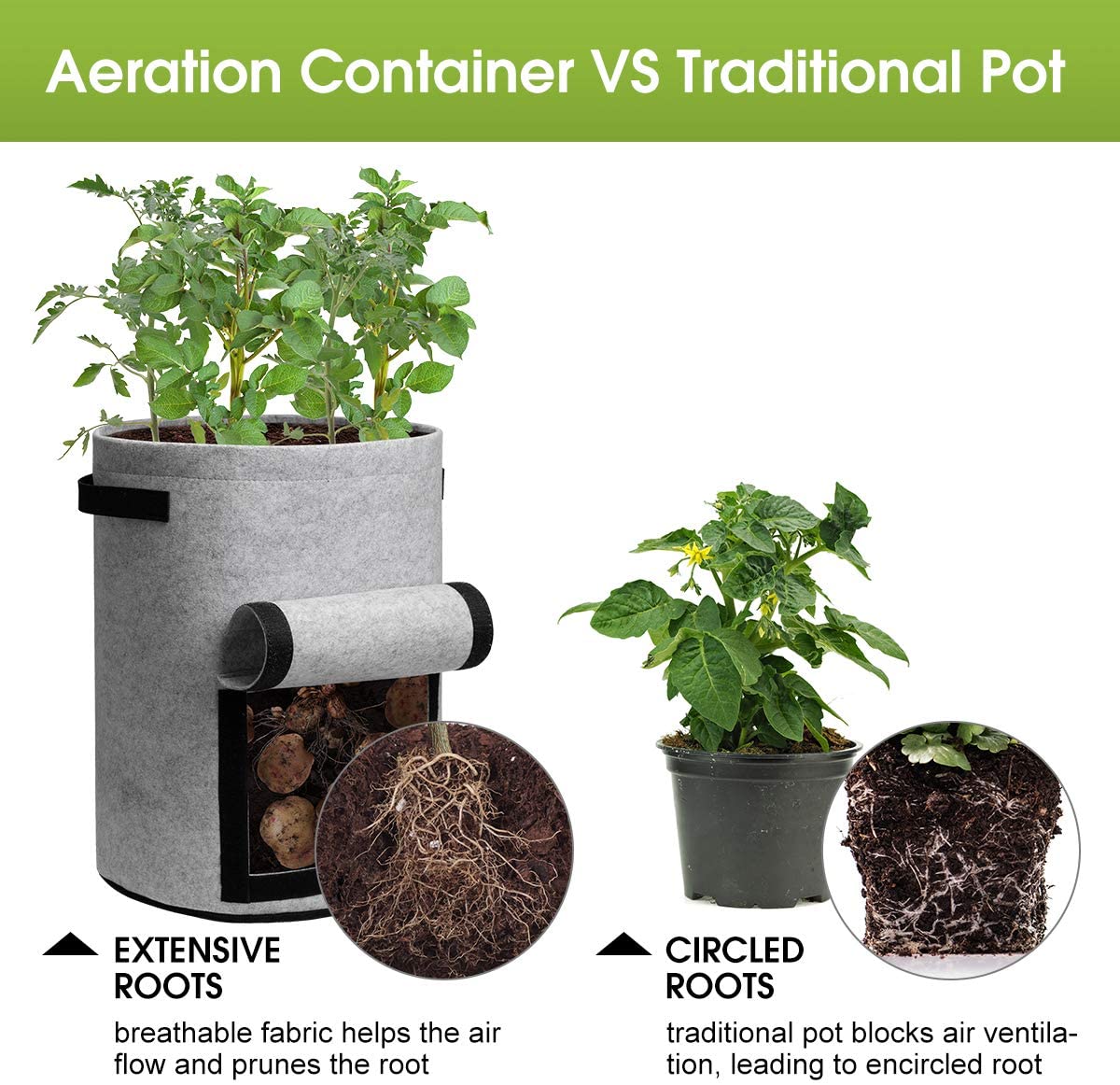 Anti-corrosive grow bags






