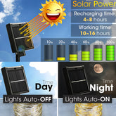 Solar String Lights - Waterproof LED Fairy Lights for Outdoor Decor String Lights