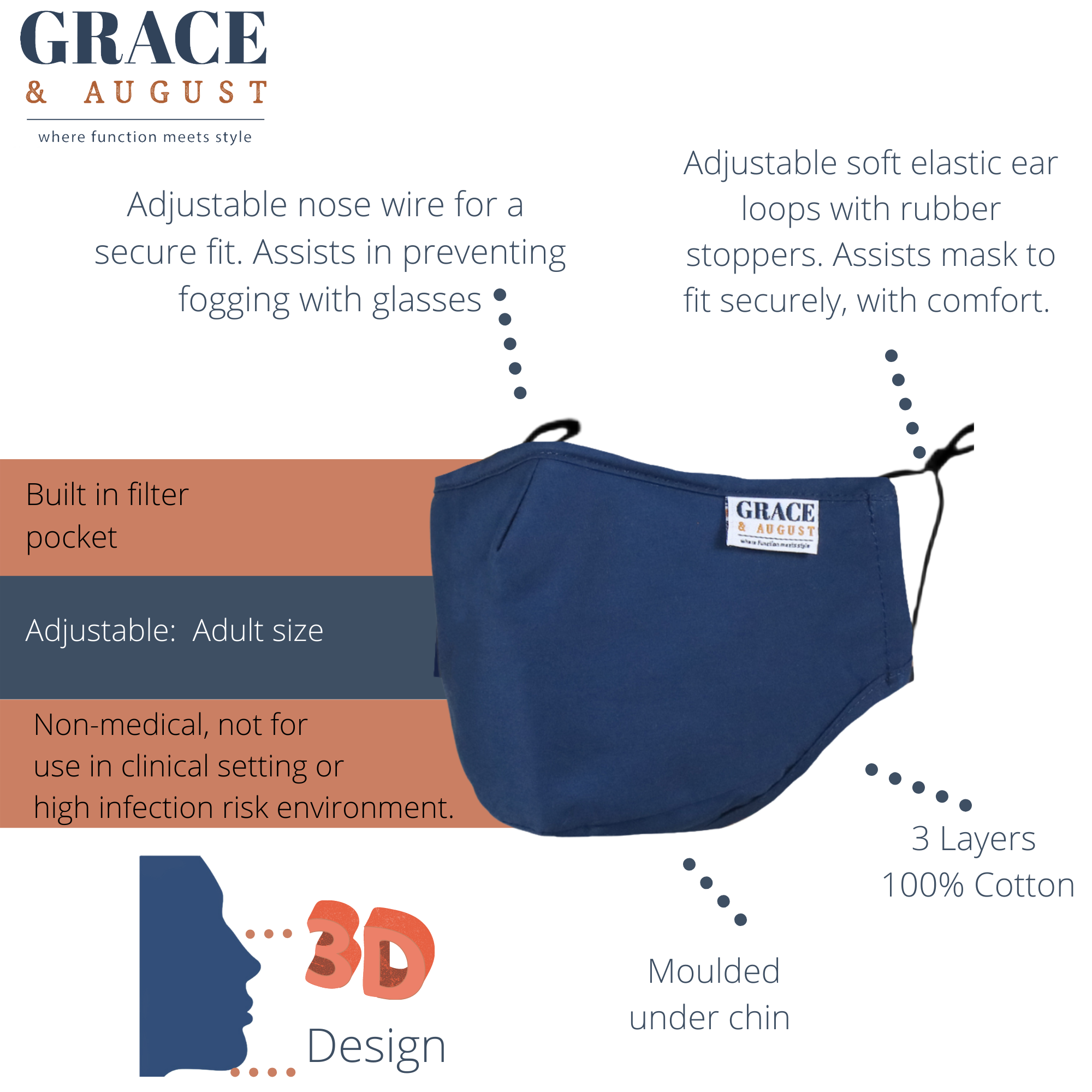 Premium Face Mask Set - 3 Layer 100% Cotton Reusable Face Mask - Navy