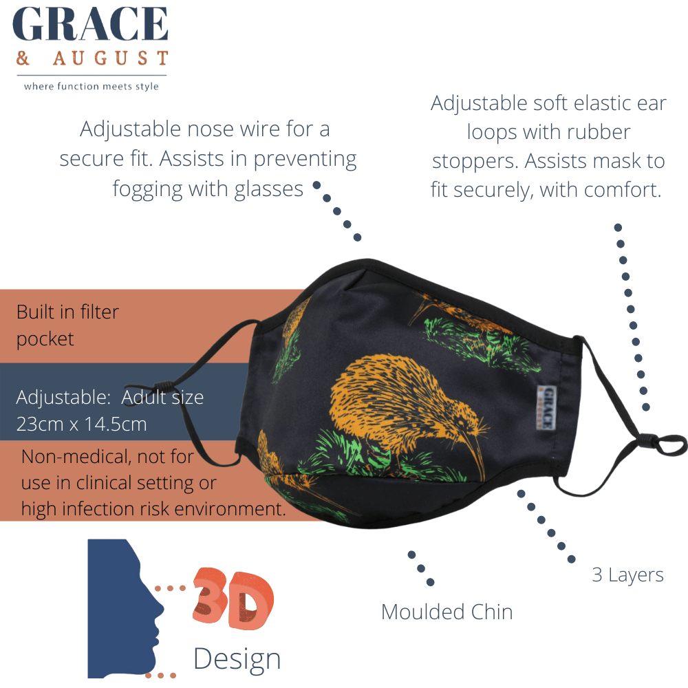 Cloth Face Mask Reusable Set | NZ Edition 3 Layer Breathable Face Mask - NZ Kiwi Face masks