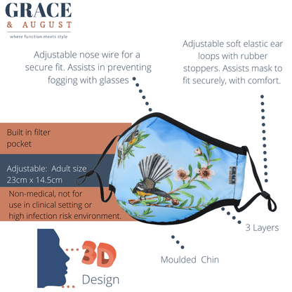 Fabric Face Masks Reusable |  NZ Edition Premium  Cloth Face Mask Set | 3 Layer Breathable Face Mask - NZ Fantail Face masks