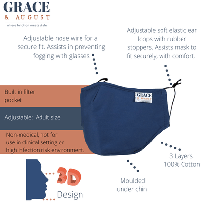 Premium Face Mask Set - 3 Layer 100% Cotton Reusable Face Mask - Navy Face masks
