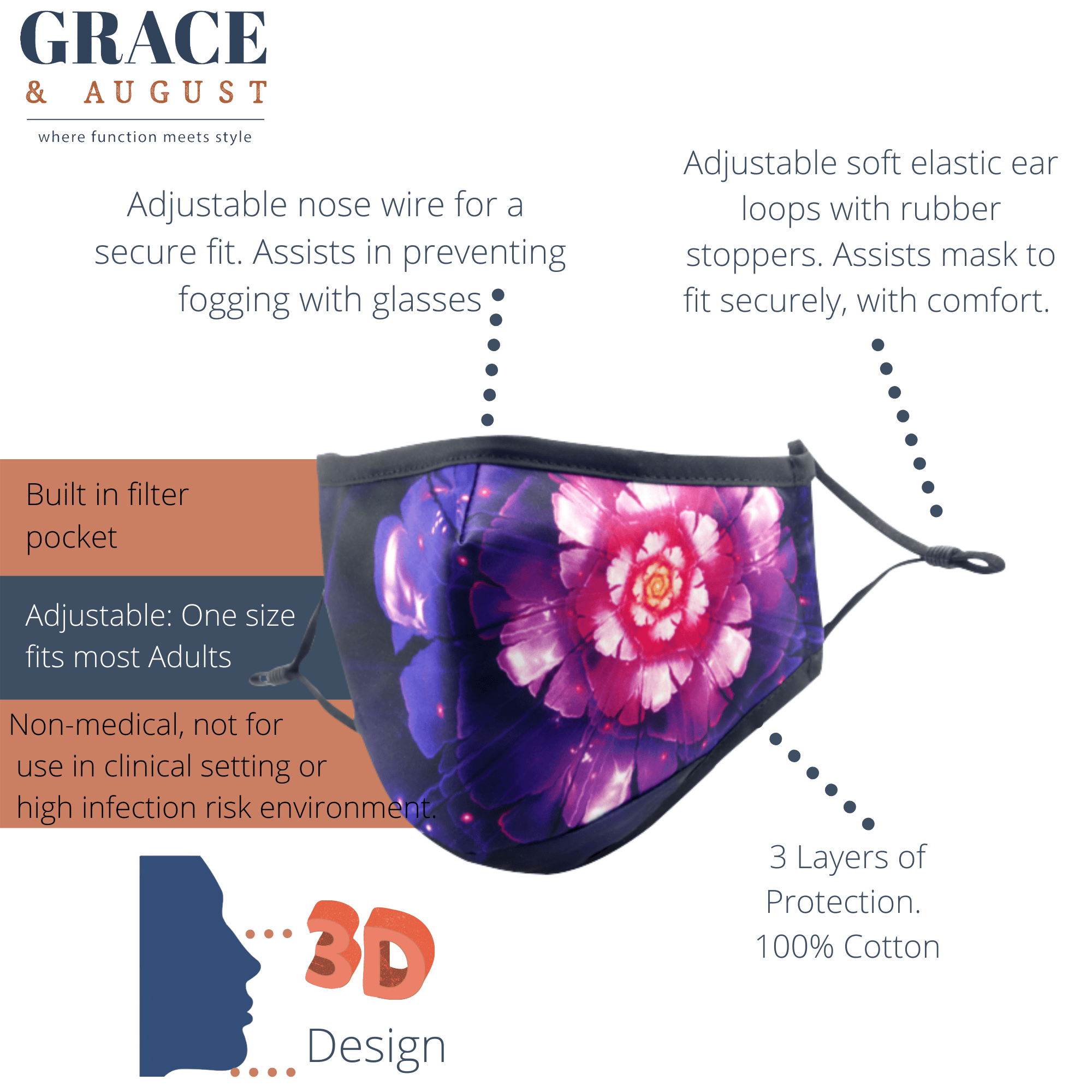 Premium Face Mask Set - 3 Layer  Reusable Face Mask - Pink Beauty Face masks