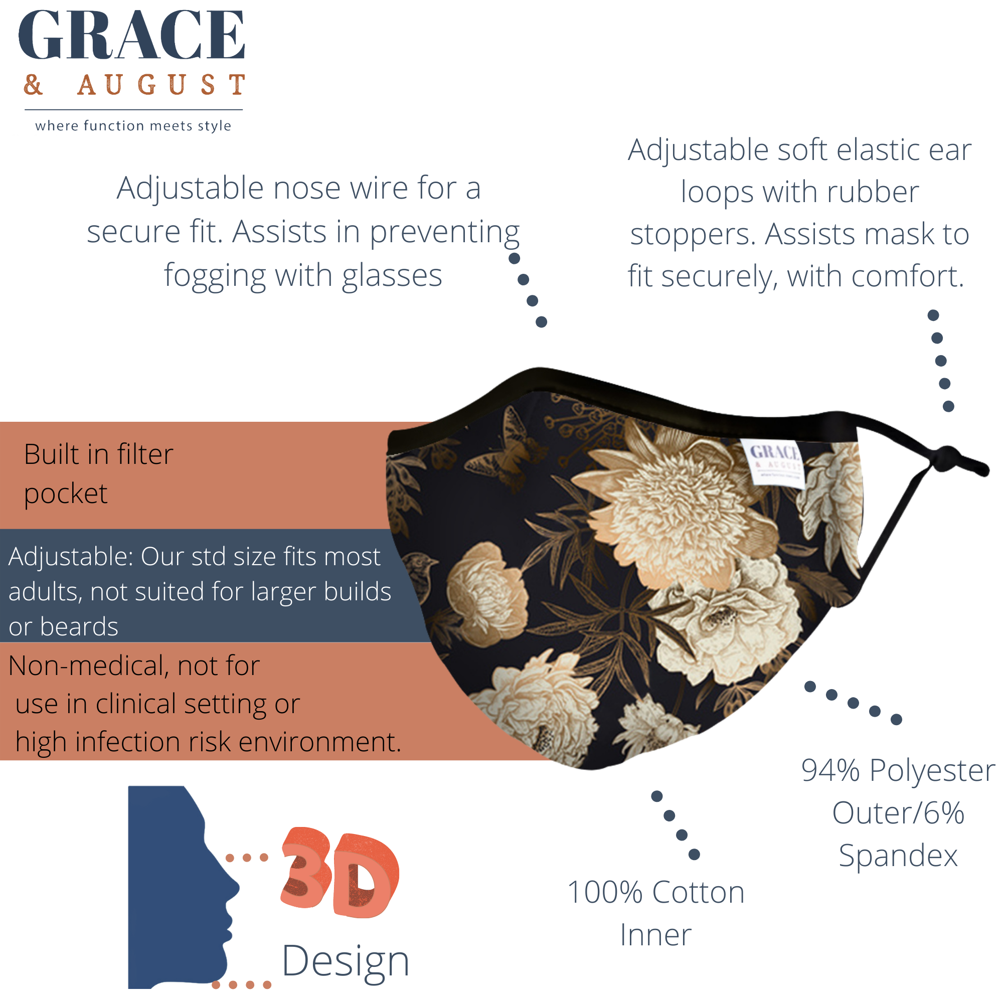 Reusable Fabric  Face Mask - with nose wire, Filter Pocket and two 2.5 Filters - Vintage Rose