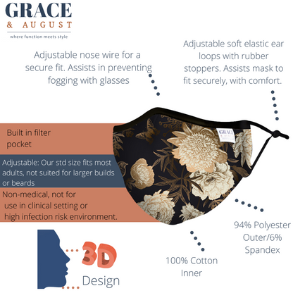 Reusable Fabric  Face Mask - with nose wire, Filter Pocket and two 2.5 Filters - Vintage Rose